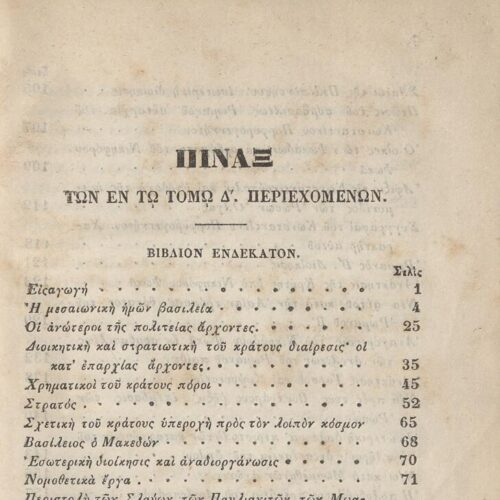 20 x 13,5 εκ. 6 σ. χ.α. + η’ σ. + 751 σ. + 3 σ. χ.α., όπου στο φ. 2 ψευδότιτλος στο recto,